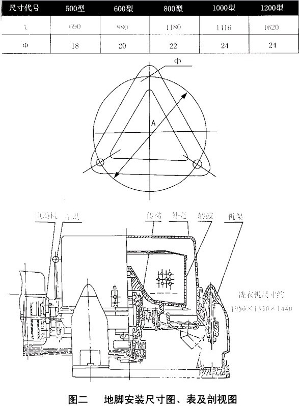 離心脫水機(jī)示意圖