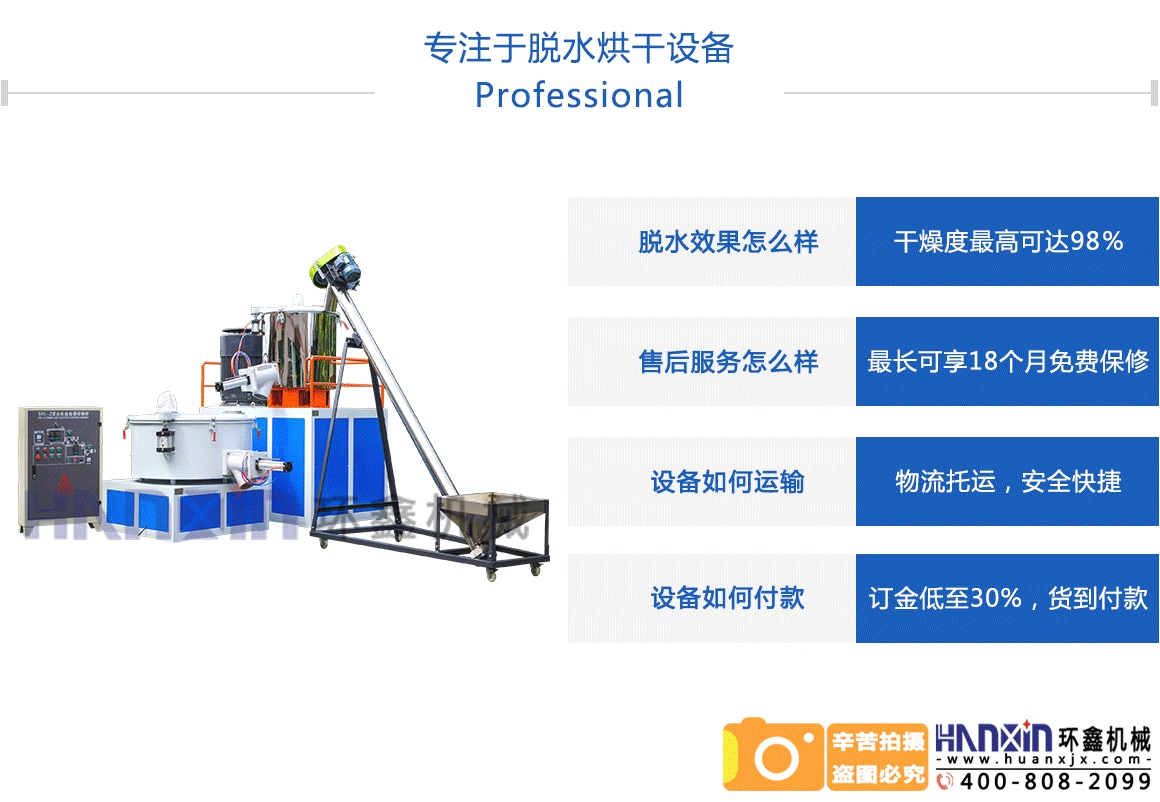 高速混合機價格